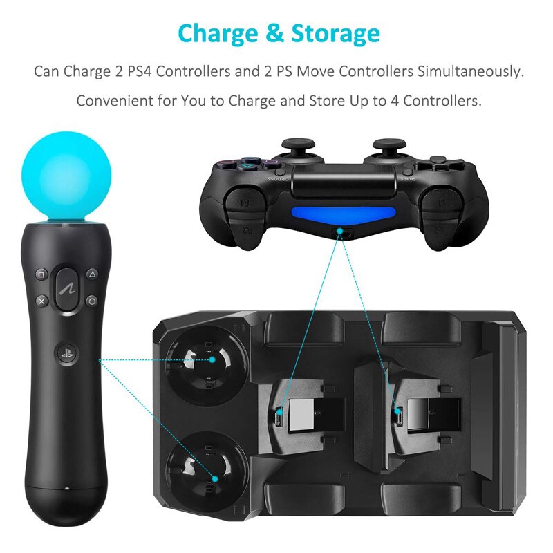 PS4 4 in 1 Charging Dock Station Stand voor Sony Playstation 4 PS4 Slanke Pro PS Move Controllers Charger Opslag LED Indicator