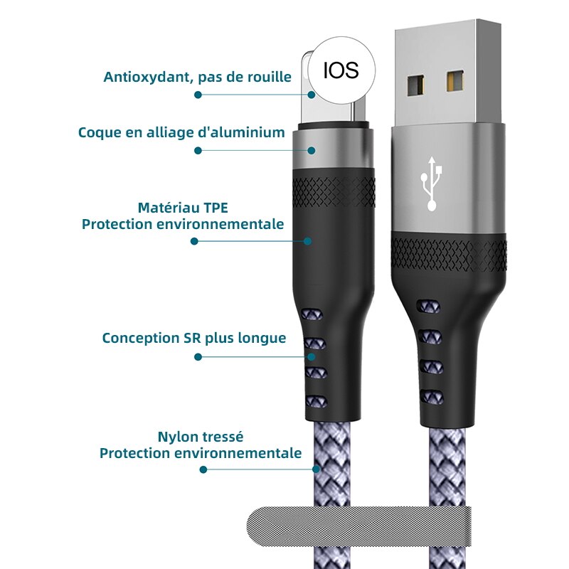 Usb-c-kabel für iphone 11, 12 , 13 Profi , 20w (schnellladefunktion), Apfel iphone-kabel 8 ipad pd-ladegerät 6s usb-typ-c-kabel, ios-datenkabel