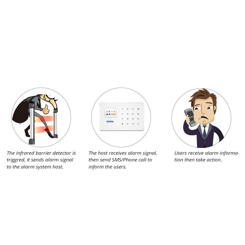 IR Beam Infrared Barrier Motion Detector Wireless Grating Waterproof 2 Beam 30M For KERUI Security Alarm Wifi GSM Alarm System