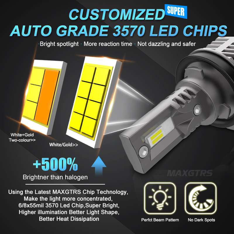 H11 H9 H8 LED Nebelscheinwerfer Canbus Nein Error H10 9005 9006 H16JP HB3 HB4 LED Nebelscheinwerferlampe 6500K 3000K Tagfahrlicht