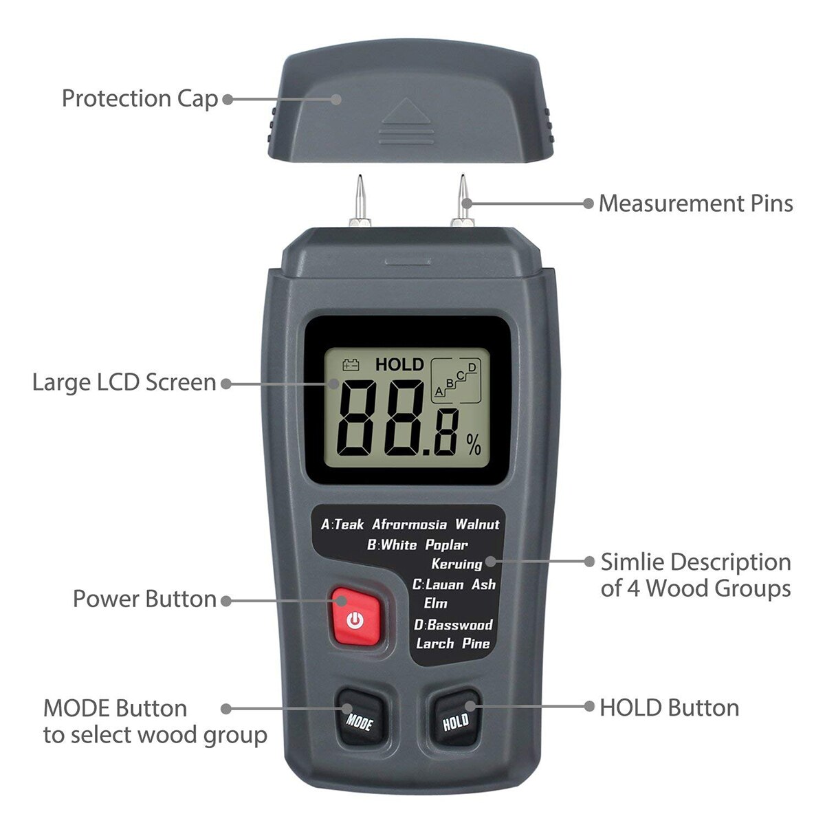 Digital Logs Moisture Meter Damp Meter / 0-99% Wood Humidity Tester Detector/Firewood Logs Timber Humidity Measuring Device