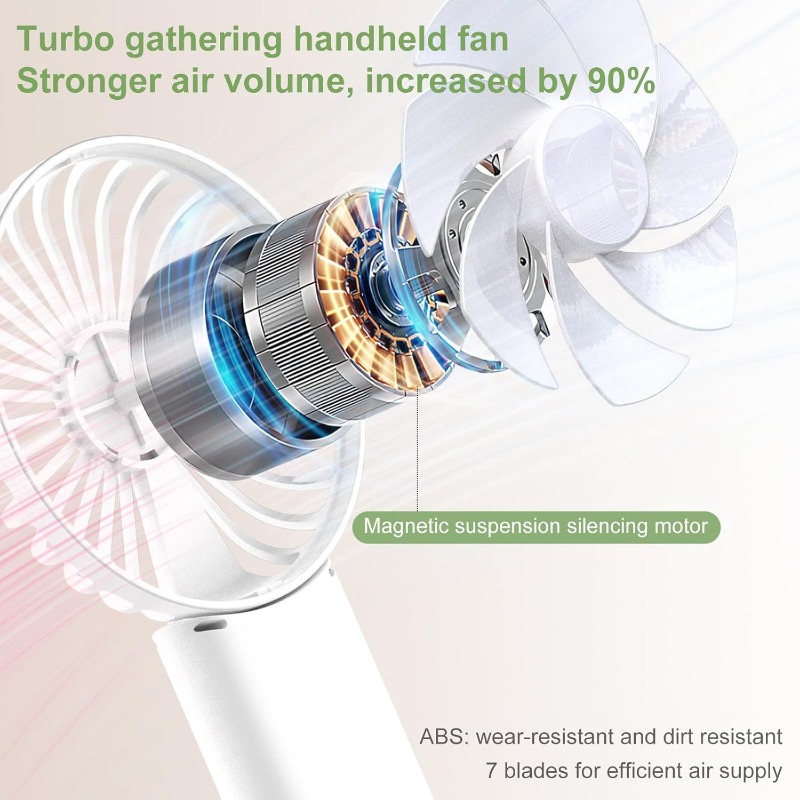 Mini-handventilator Krachtige handventilator Kleine ventilator op batterijen met LED-display 4-snelheden instelbaar Lichtgewicht oplaadbaar