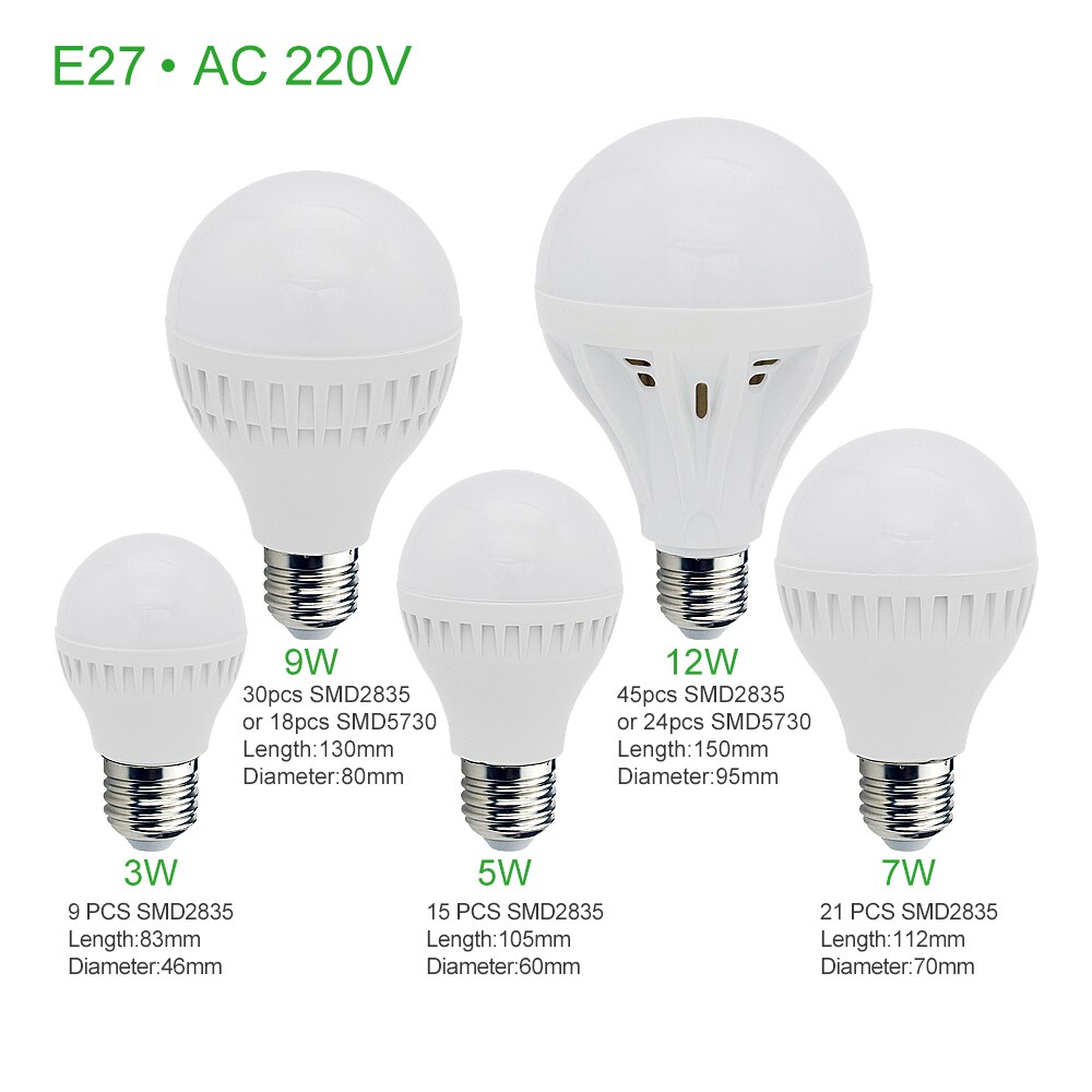 SMD LED Light Golbe Ball Bulb E27 LED Lampada Ampoule Bombilla 3W 5W 7W 9W 12W LED Lamp 220V 230V Cold/Warm White Led Spotlight