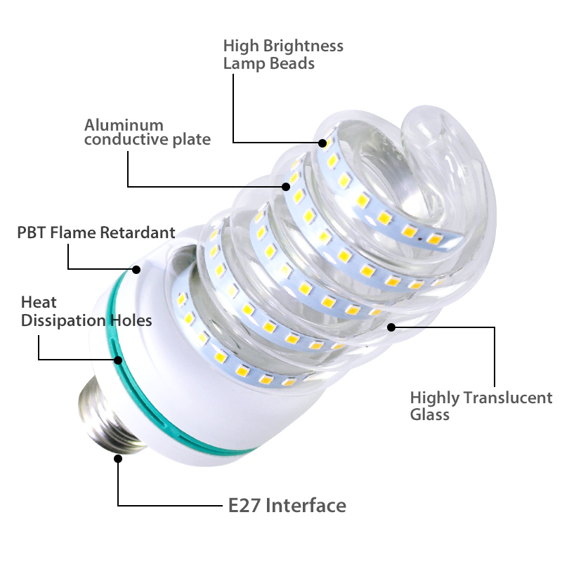 LED Bulb E27 E14 LED Lamp light 20W 16W 12W 9W 5W 2835SMD AC 220V 240V lampara Energy-saving led Corn lamp Table light Bombillas