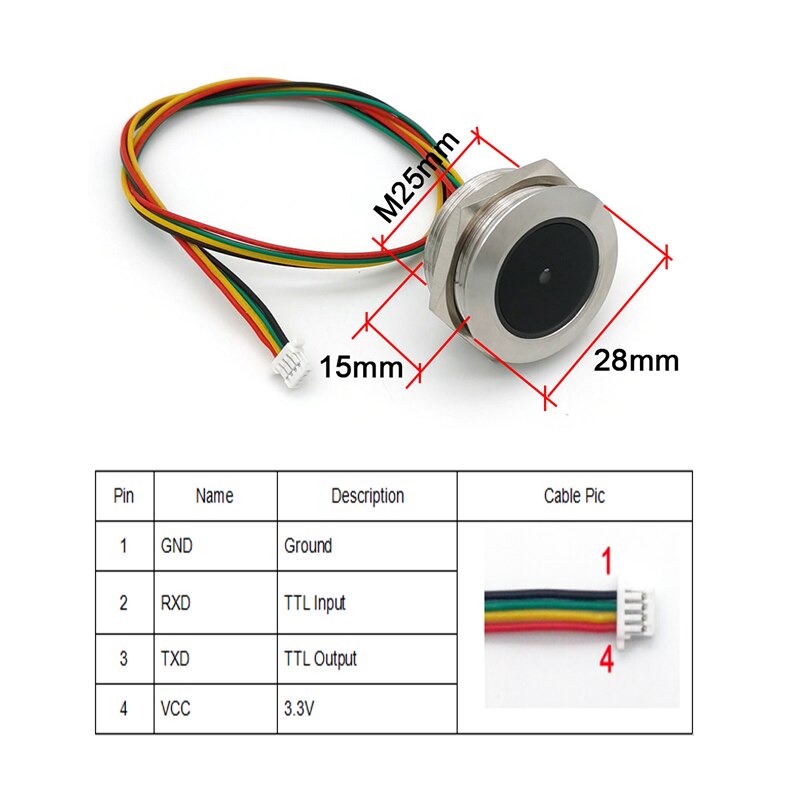 GM60 UART Stainless Steel Enclosure Controlled Ring Indicator Light 1D/QR/2D Bar Code Scanner QR Code Barcode Scanner Module