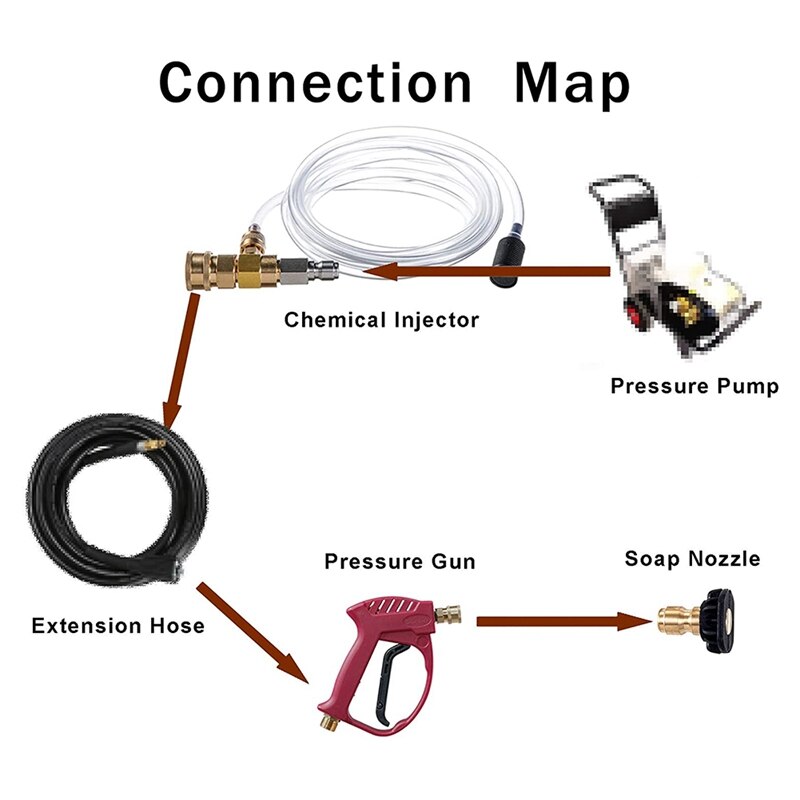 Downstream Injector for Pressure Washer, Power Washer Injector Kit, Soap Injector, 3/8 Inch Quick Connect, 4000 PSI