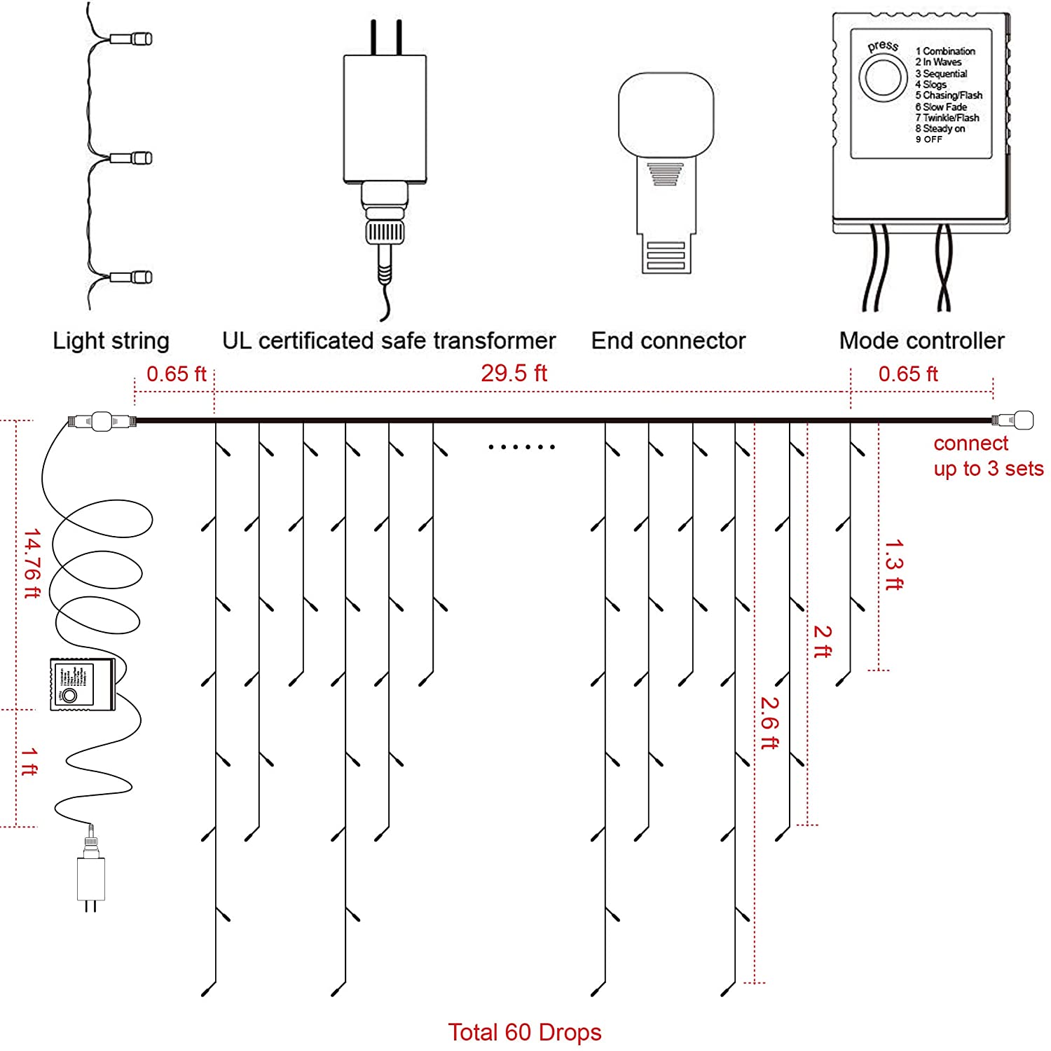 4M 100led AC220V Festival Gordijn Bruiloft Led String Strip Ijsbar Lamp Slingers For A Licht Kerst Fariy Deco