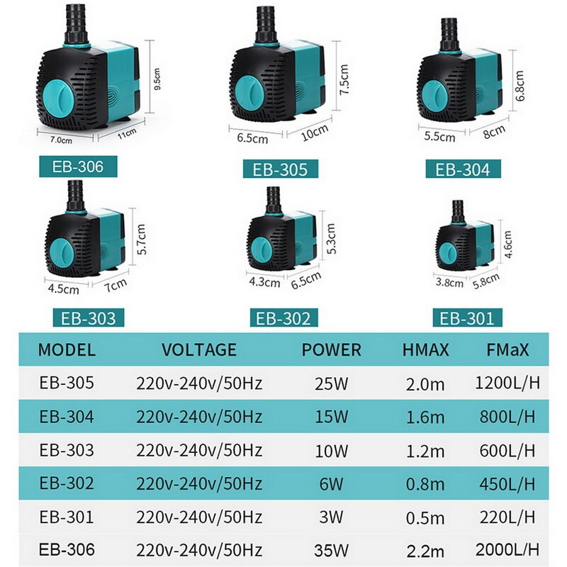 3/6/10/15/25W/35W Ultra-Quiet Submersible Water Fountain Pump Filter Fish Pond Aquarium Statuary Hydroponics Tank Fountain Tool