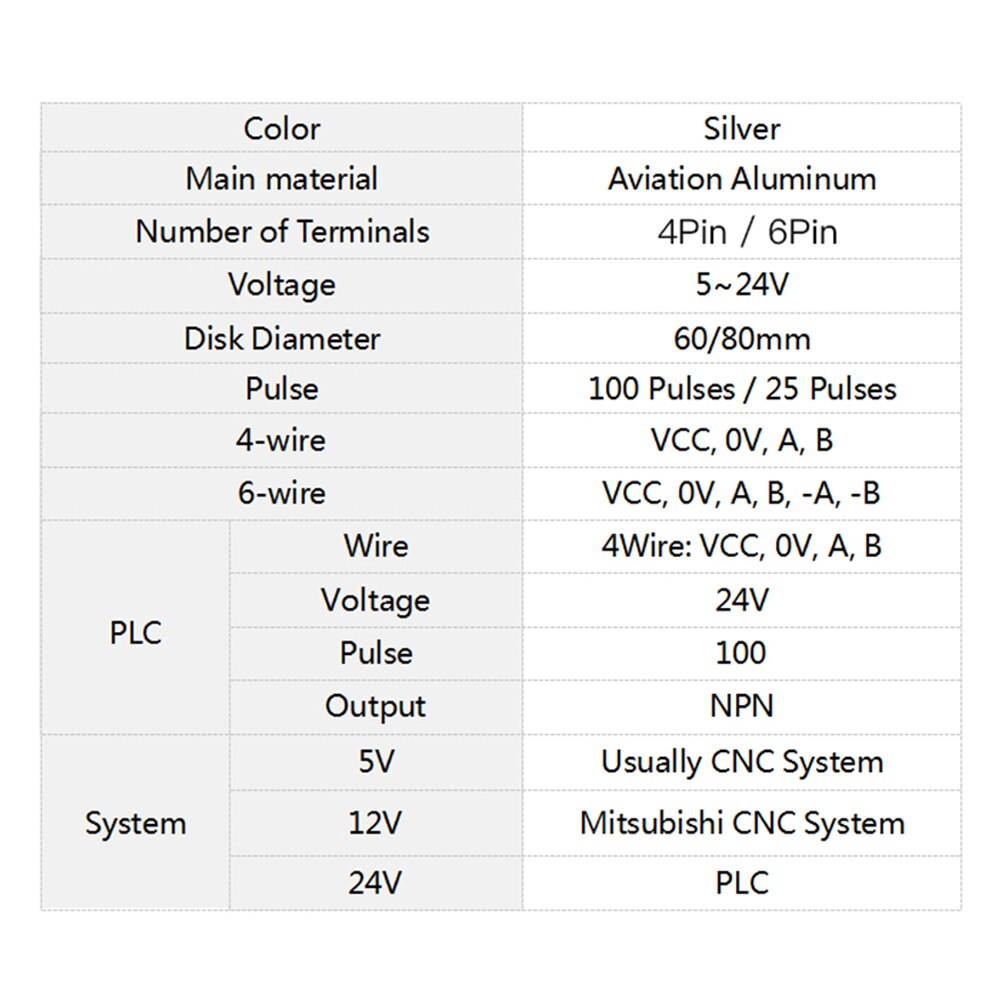 Electronic Handwheel Pulse Generator 4 Terminal CNC 5V 60mm Rotary Encoder With Handle Diameter For CNC Lathes Machines Tools