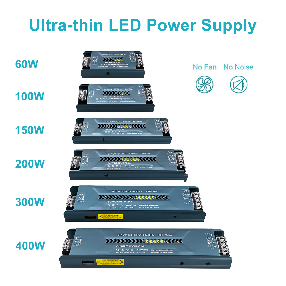 DC 12V 24V LED-Beleuchtungstransformatoren Ultradünnes Netzteil 60W 100W 150W 200W 300W 400W Einstellbarer LED-Treiber für Streifenlichter