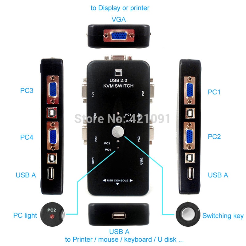 4 porttia vga/svga usb 2.0 kvm kytkin pc laatikko 1 sarja näppäimistö hiiri ohjaus 4 tietokonetta monisynkronoitujen näyttöjen jakamistyökalu 1920*1440