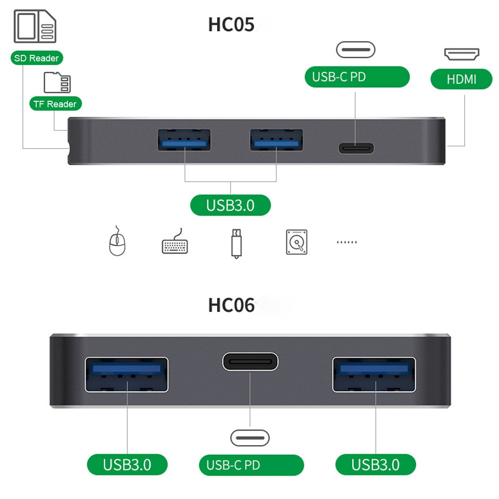 6/3in1 Usb Type C Hub Adapter Met 4K USB-C Hdmi, Usb 3.0 Poorten, tf Sd Kaartlezer, Pd Snelle Oplader Voor Macbook Pro Air Ipad Laptop