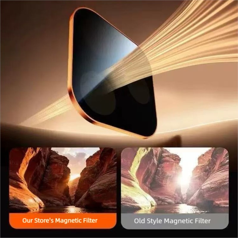 Filtro Magnetico Protettivo per Lenti Fotocamera ND 32 per iPhone 17 Pro / 17 Pro Max AR AF HD Anti-Graffio 360 ° Pellicola Protettiva per Lenti a Copertura Totale