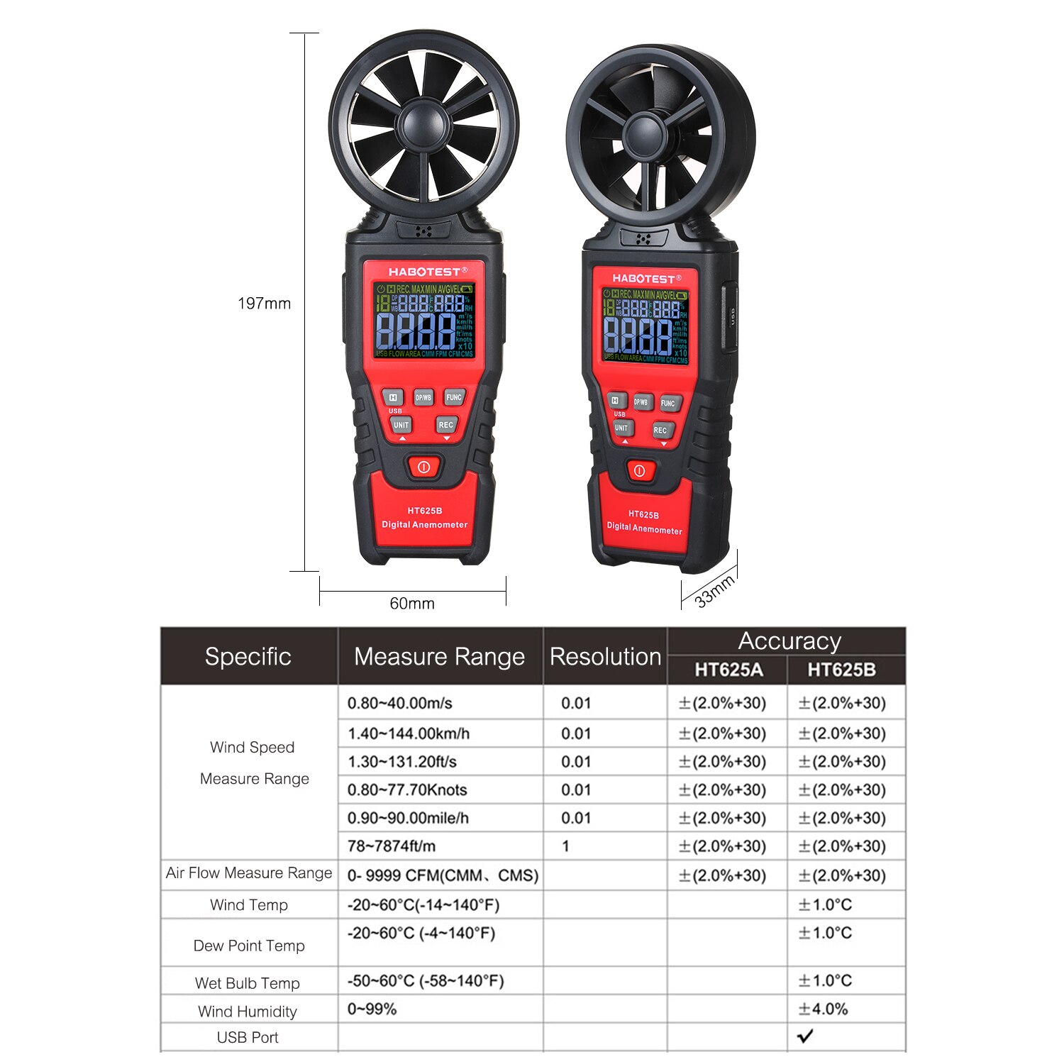 Habotest  ht625a handhållen digital vindhastighetsmätare vindmätare vindmätare för att mäta vindhastighet luftvolym max/min/avg