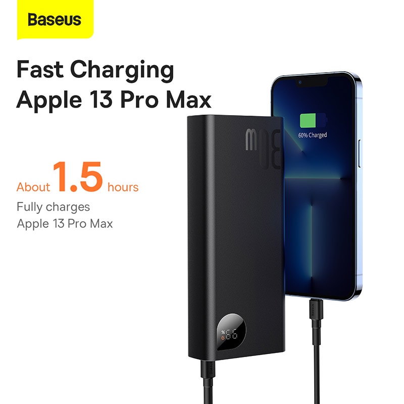 Baseus 30W Metalen Power Bank 20000Mah Draagbare Oplader Pd Snelle Opladen Powerbank Externe Batterij Oplader Voor Iphone 13 pro Max