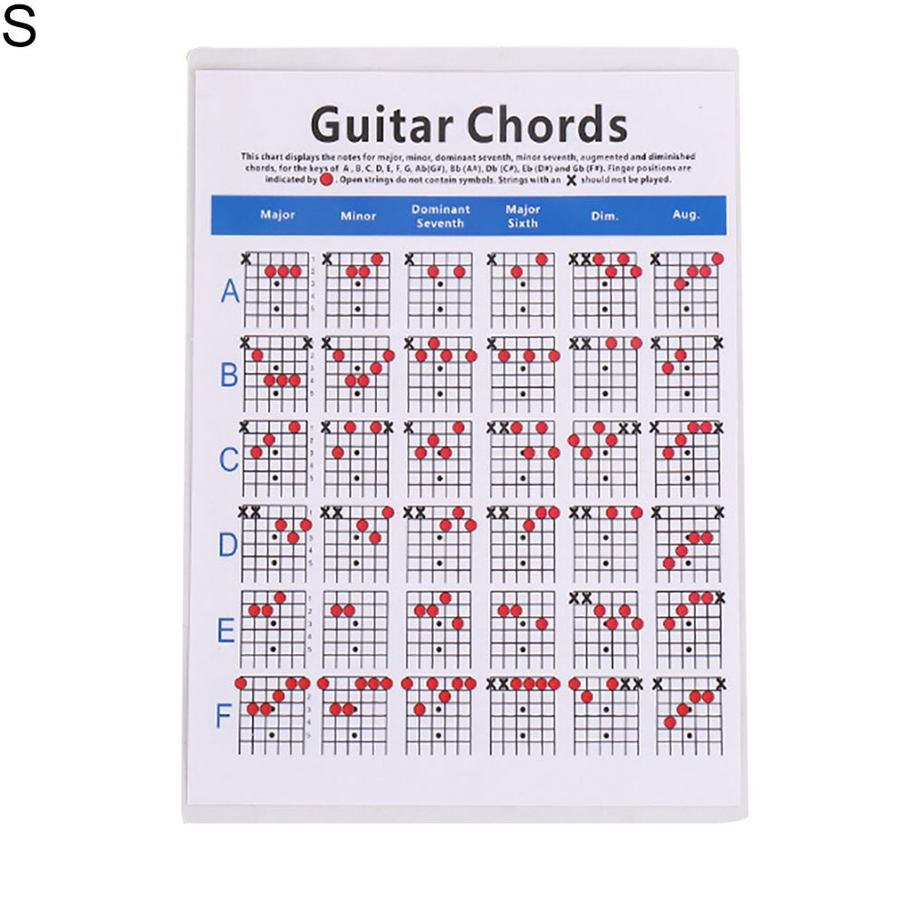 Guitar Practice Chord Chart Music Fretboard Instructional Exercise Wall Poster: S