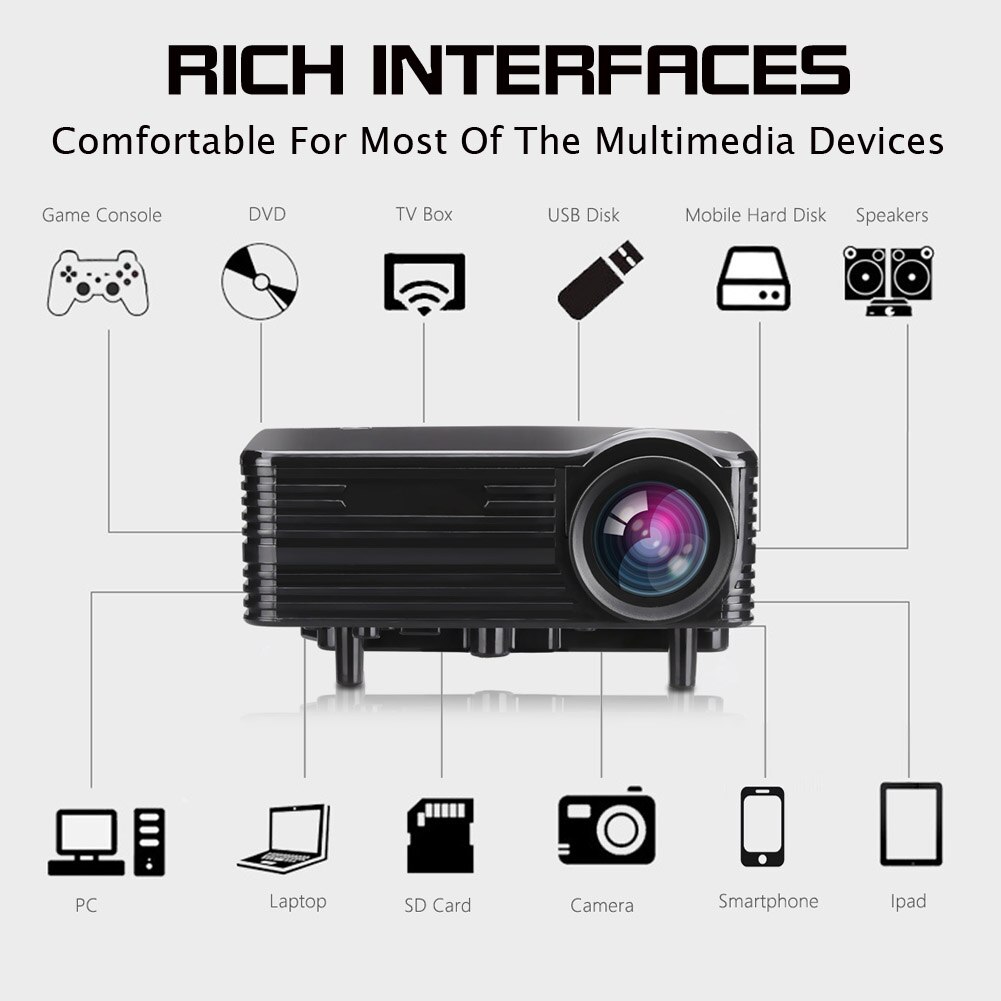 Mini Projector Portable LED HD 1080P 3D Video Home Theater Cinema Multimedia Supports PAL NTSC Portable Projector Home Media