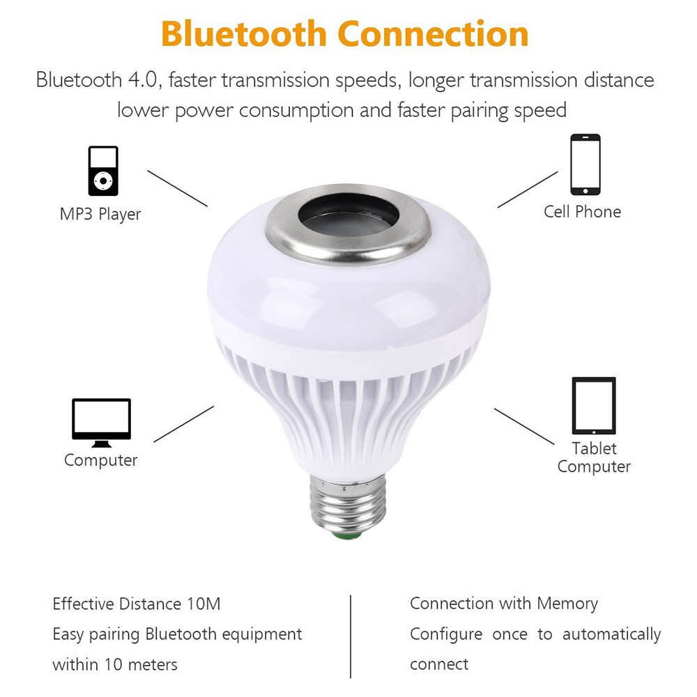 Bombilla Led inteligente E27 RGB con Altavoz Bluetooth, lámpara inalámbrica regulable de 12W para reproducción de música, con Control remoto de 24 teclas