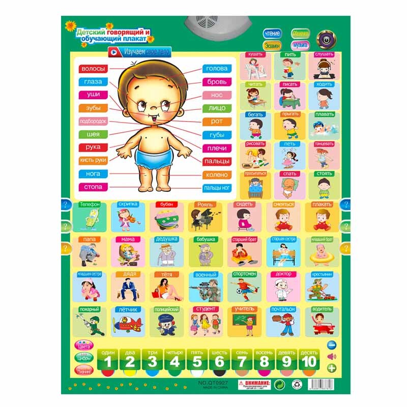 Russische Nummer Educatief Fonetische Grafiek Leren Machine Elektronische Baby Muziek Speelgoed Vroege Taal Geluid Poster Speelgoed Beste Cadeaus: 4