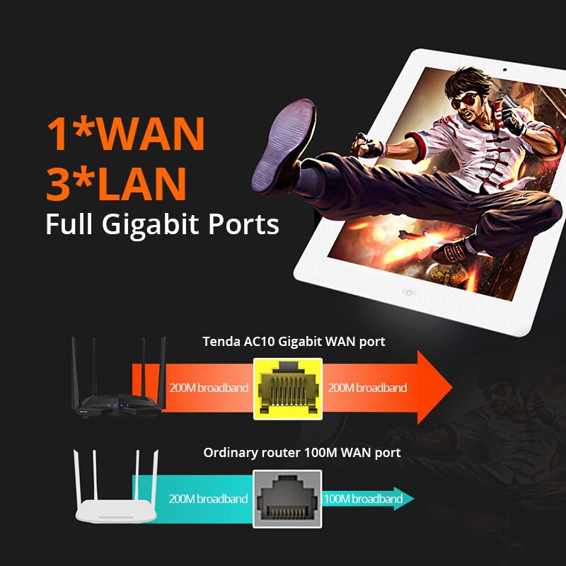 1200Mbps Gigabit Wireless Wifi Router Dual band 2.4G/5G 1 WAN+3 LAN Gigabit Port 802.11AC 1GHz CPU 128 DDR3 Smart App Manage