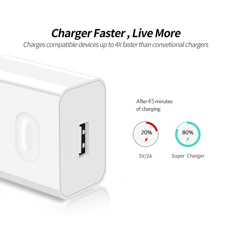 Oryginalna szybka ładowarka HUAWEI 40W 22.5W Supercharge typ C kabel do HUAWEI P30 P40 P10 P20 Pro lite Mate 9 10 Pro Mate 20 V20