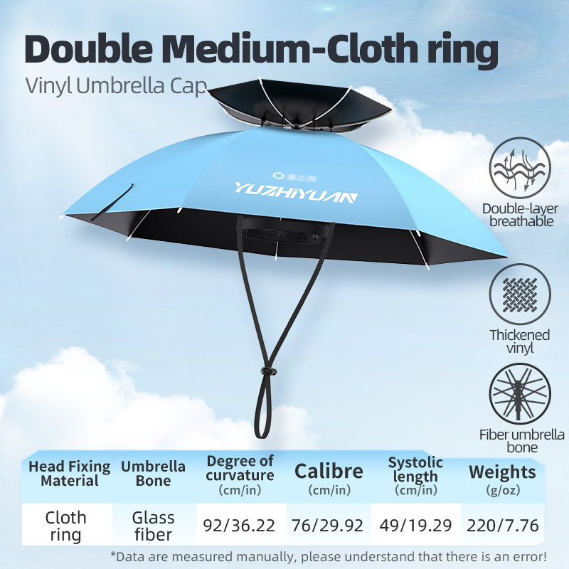 YUZHIYUAN Angelhut, UV-Schutz, tragbar, faltbar, Regenschirmhut, Regen, Sonnenschein, doppelter Verwendungszweck, für draussen-Camping, Angeln, Wandern: MULTI