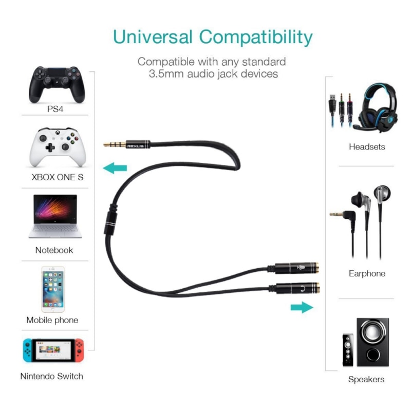 3.5mm Audio Y Splitter Cable 2 Female to 1 Male Cable Adapter AUX Cable Headset Splitter Adapter for Earphone MP3 Accessories