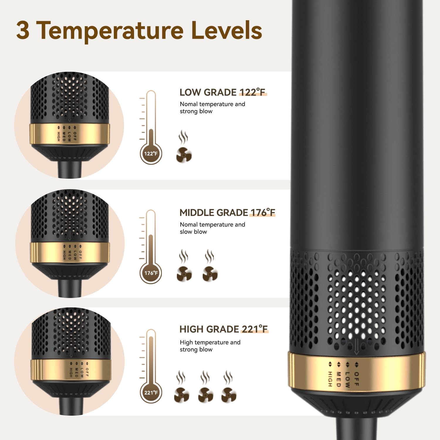 Föhnborstel 5-in-1 Multi Hair Styler Professionele föhnborstel voor krullen Volumizing Rechttrekken Heteluchtborstel