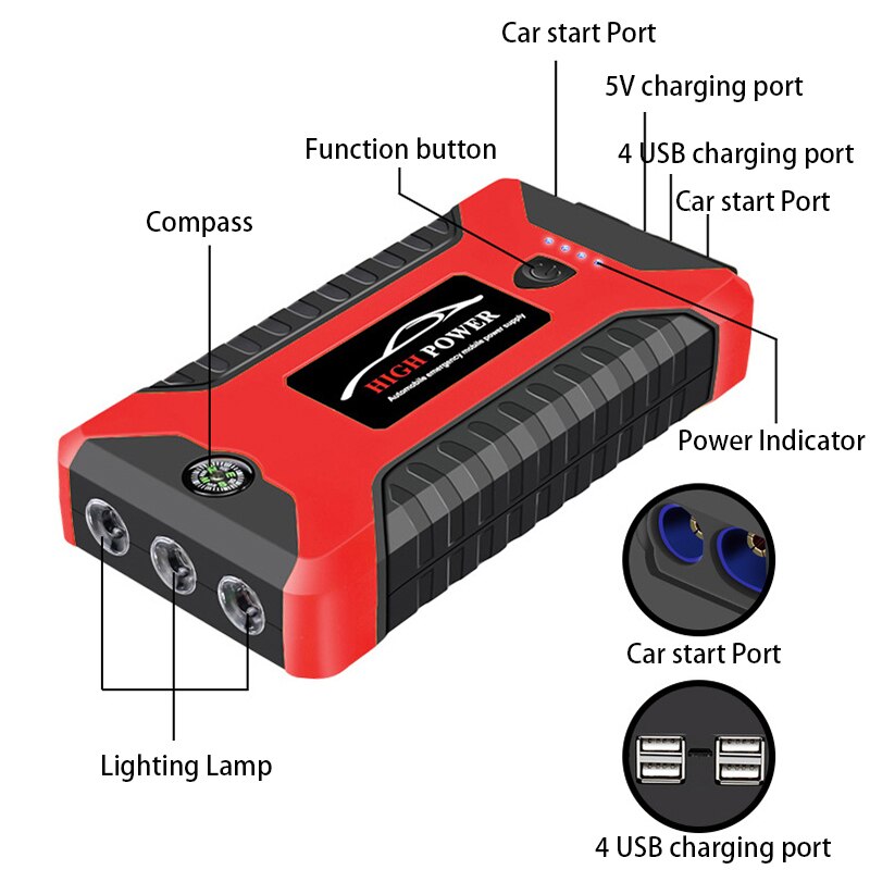 Car jump starter powerbank 20000ma 600a 12v utgång bärbar nödstartsladdare för bilbatteriförstärkare