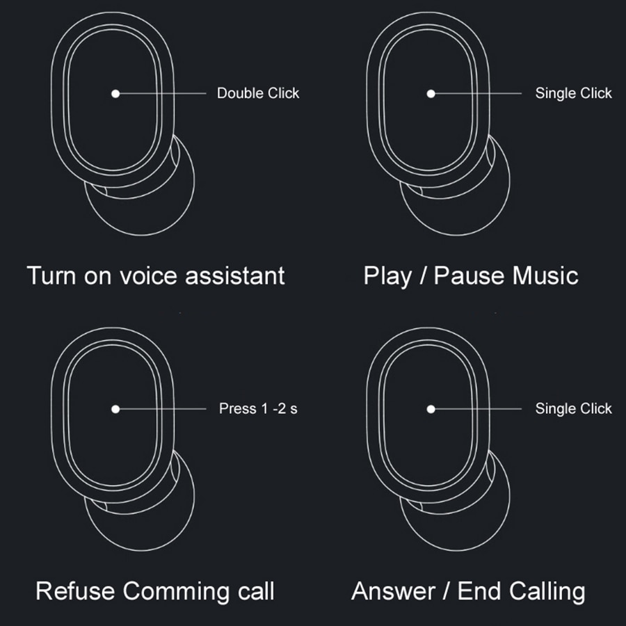 Original Xiaomi Redmi Airdots Xiaomi Wireless earphone Voice control Bluetooth 5.0 Noise reduction Tap Control in stock