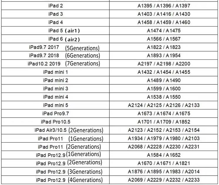 Recambio de pantalla táctil para iPad 5 Air 1 A1474 A1475 A1476, digitalizador con herramientas y adhesivo, 1 Uds.