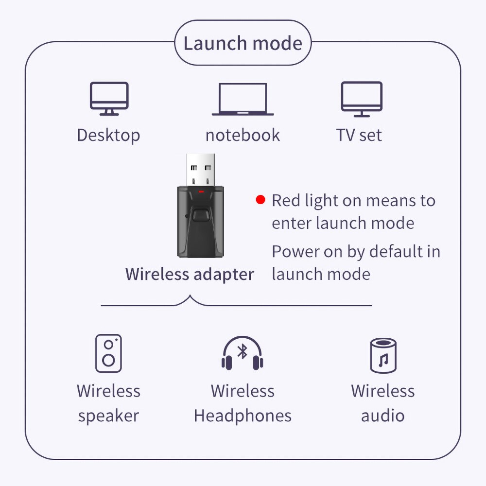 Kebidu Usb Bluetooth Adapter V5.0 Draadloze Bluetooth Fm-zender Ontvanger Muziek Audio Voor Pc Tv Auto Handsfree 3.5mm