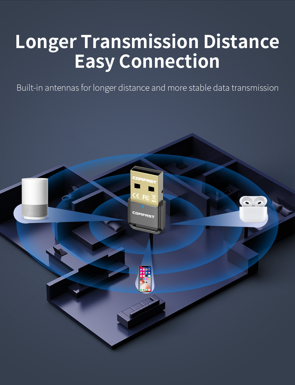 Comfast USB Bluetooth 5.4 Adapter 100M/20M BT5.4 Dongle for PC Wireless Mouse Keyboard Music Audio Transmitter Free Drive Win11