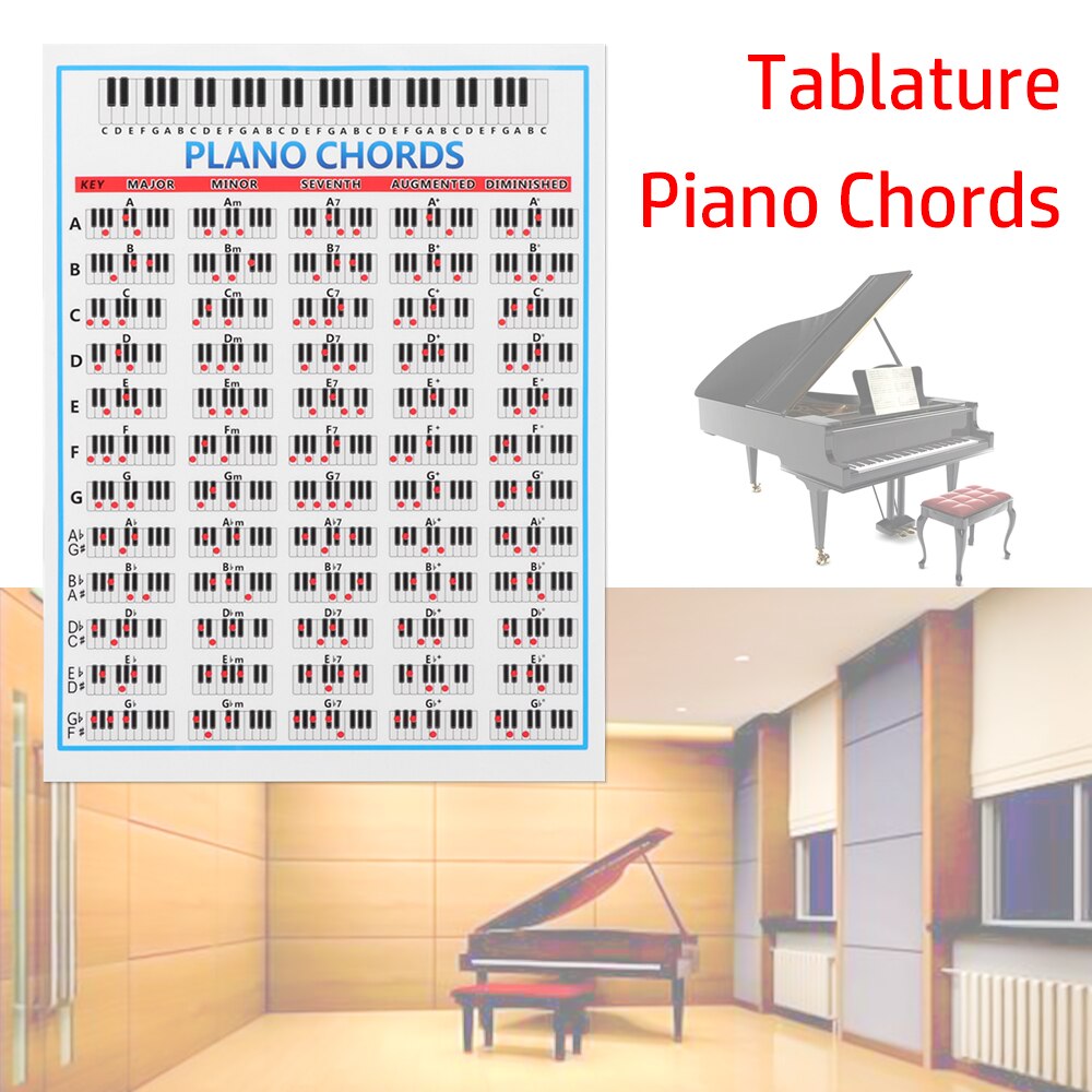 Tablature Piano Chord Practice Sticker 88 Key Beginner Piano Fingering Diagram Large Piano Chord Chart Poster For Students