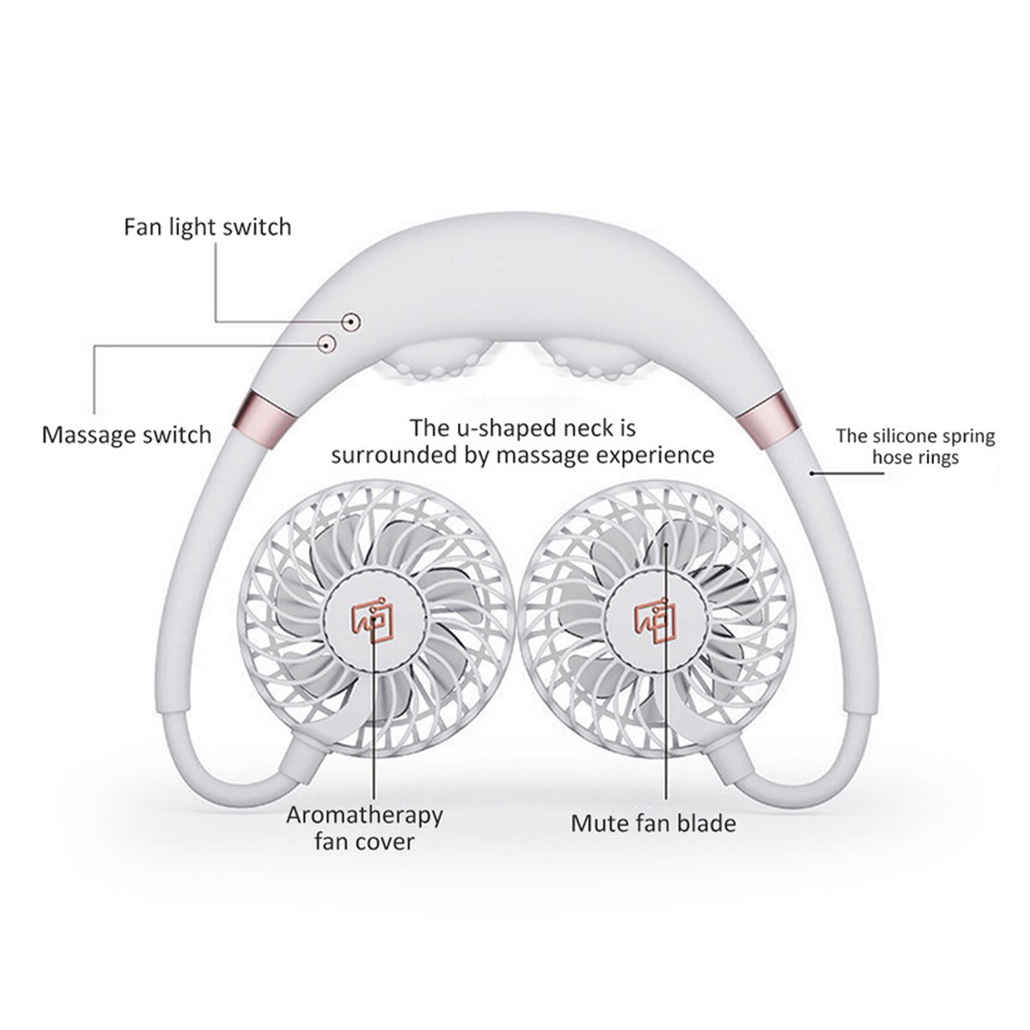 ANENG Portable Neck Fan Dual-Head USB Massage Personal Hands-Free Fan with LED Light Aromatherapy Box for School Travel Office