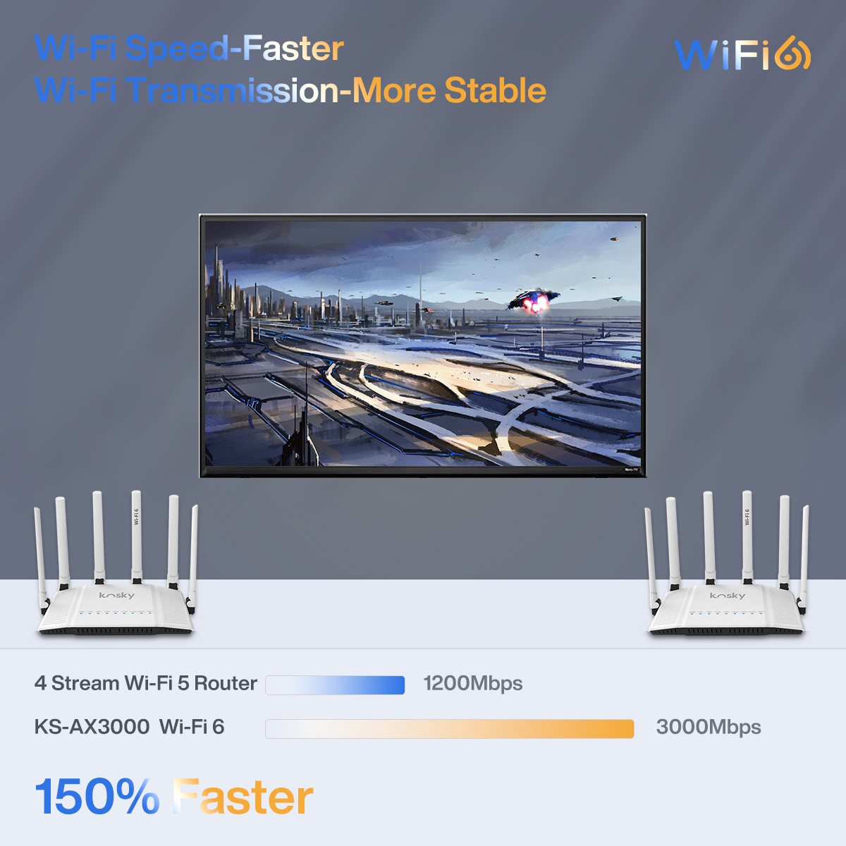 Wifi6 Wireless Router, 802.11ax, AX3000, Dual Band,Long Range Coverage,Parental Control, For Home & SOHO, EU Plug
