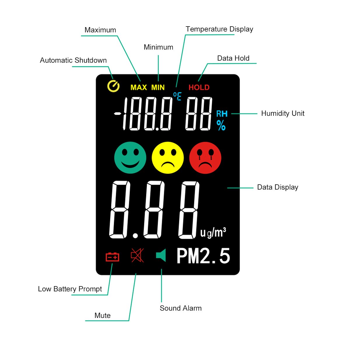 PM2.5 Temperature Humidity Air Tester Portable PM2.5 Environmental Detector Haze Particle Monitor Black FY78