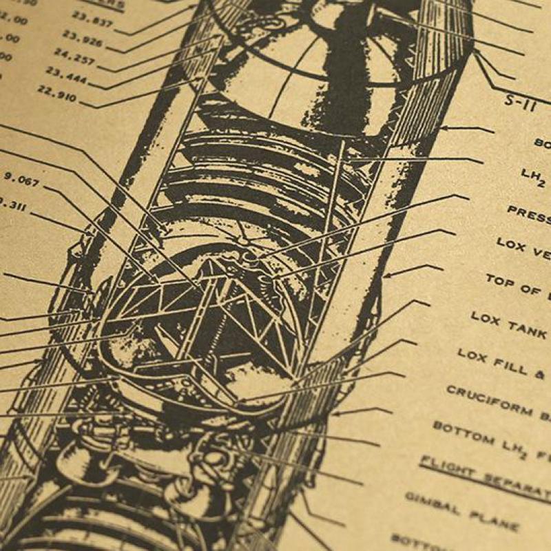 Saturn 5 bärraket konfigurationskarta kraft affisch café bar dekorativ målning