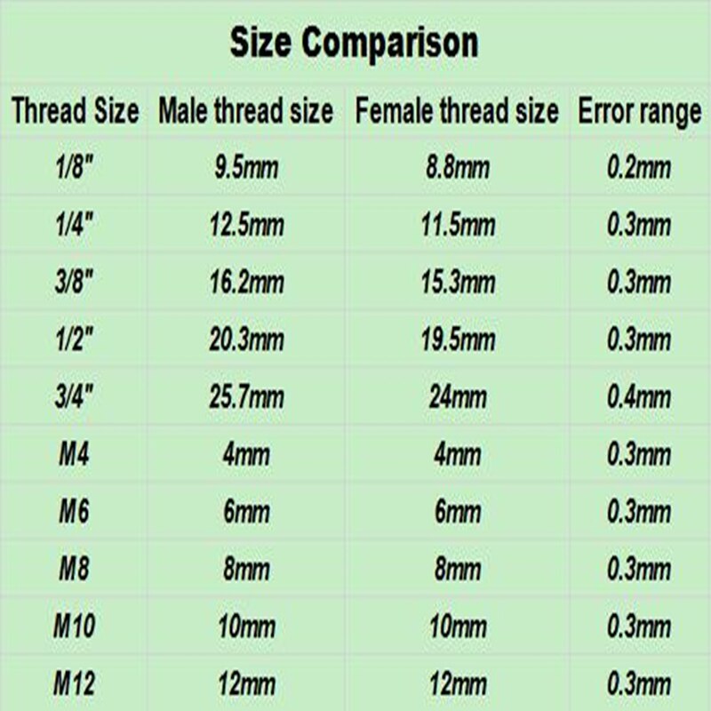 1Pcs M6-M12 Plastic Thread Elbow Adapters Garden Water Tank Hose Fittings