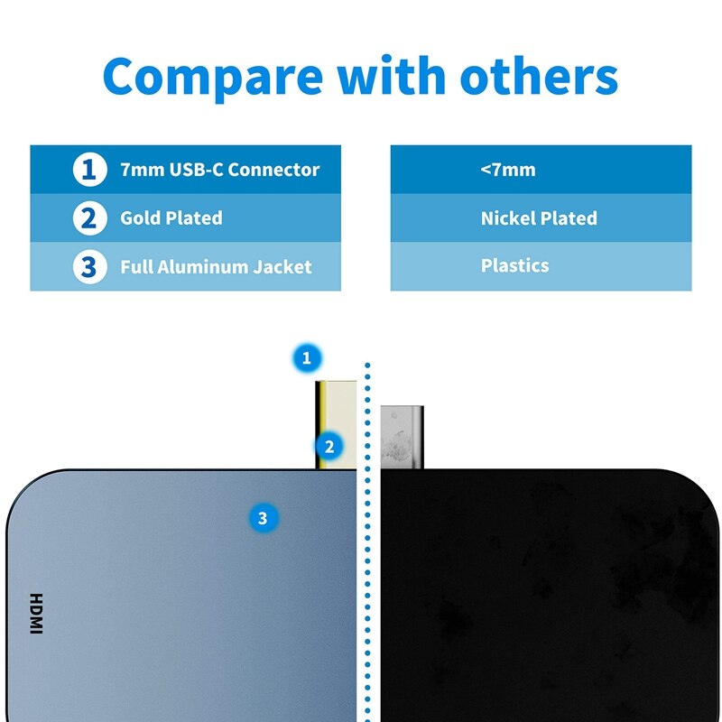 Usb c hub adapter til ipad pro, type c  to 4k hdmi adapter med 3.5mm hovedtelefoner o jack strømopladnings dongle