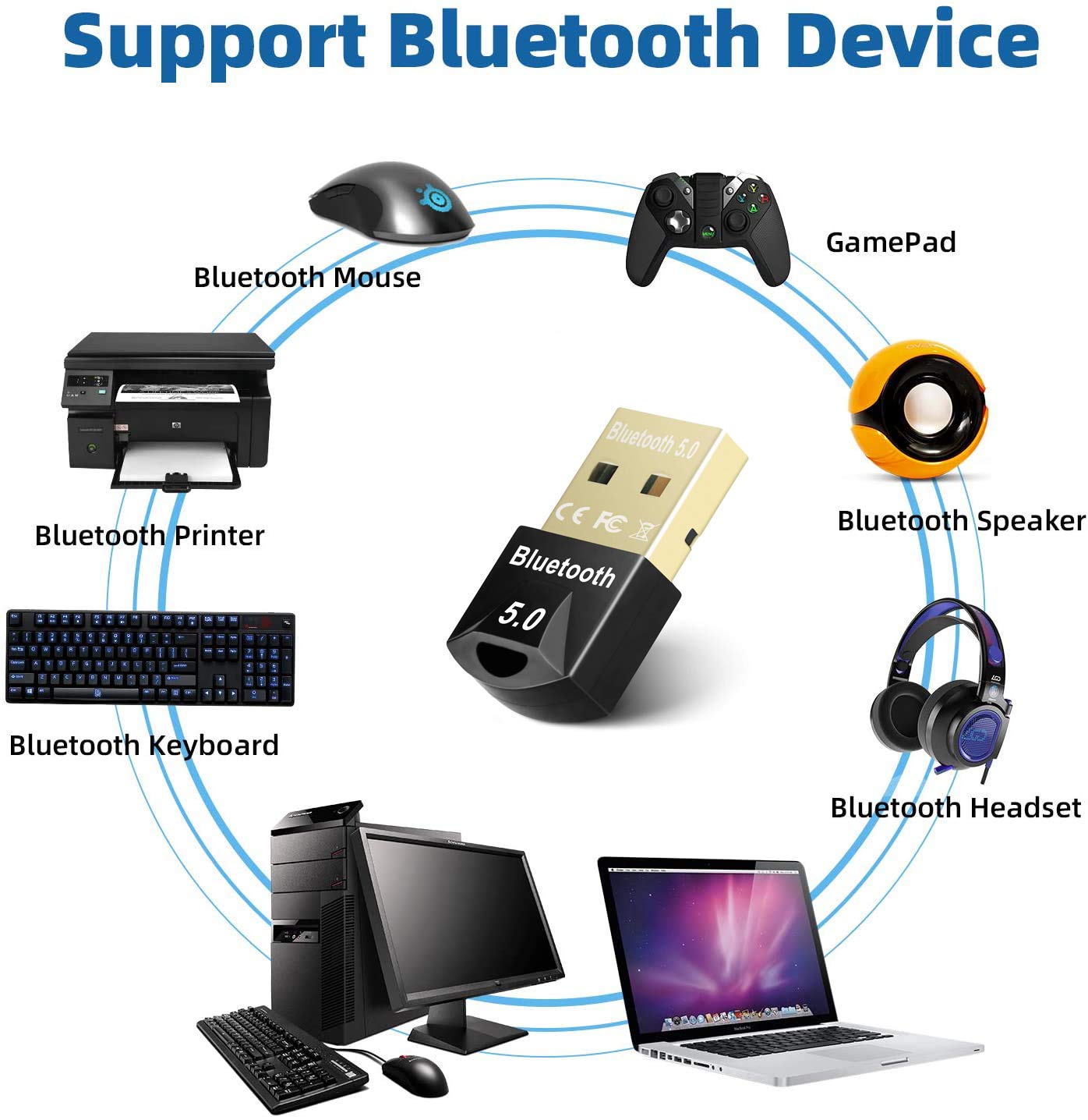 Adaptador do dongle de bluetooth 5.0 usb, receptor do transmissor de bluetooth para fones de ouvido, rato, teclado, tv, carro, alto-falante, bluetooth de usb