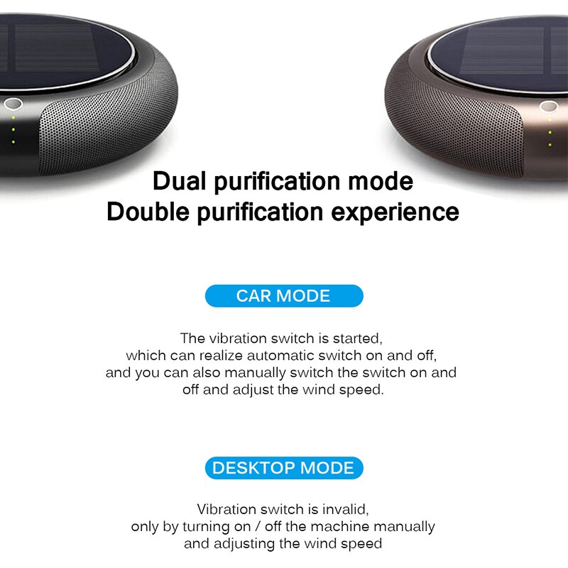 Onever Solar Car Air Purifier Anion Solar Power Filter Cleaner Purify No Noise 99% Antibacterial Rate Modes Dual Vehicle Home