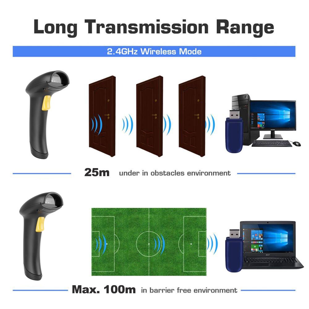 Holyhah Handheld Barcode Scanner 2.4G Draadloze Usb Bedrade 1D 2D Qr PDF417 Bar Code Voor Inventaris Pos Terminal A30D