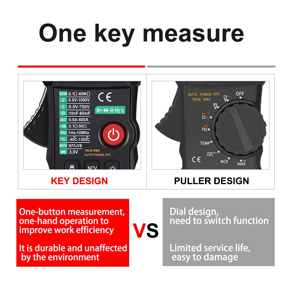 AC DC Clamp Multimeter Clamp Meter Intelligent Automatic Identification Measurement AC DC Voltage Meters