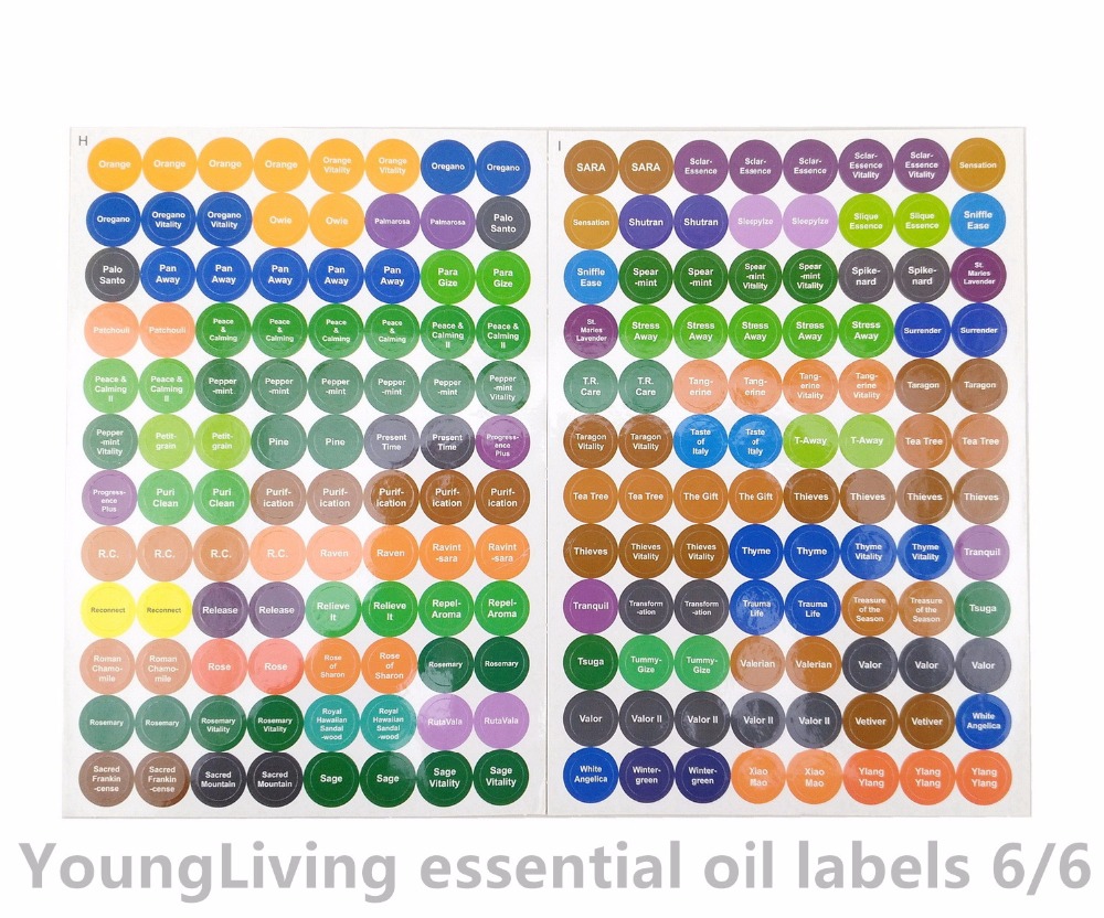 1set For doTERRA Essential Oil Bottle Cap Lid Label Pre-printed Essential Oil Bottles Cap Lid Labels Round Circle Stickers