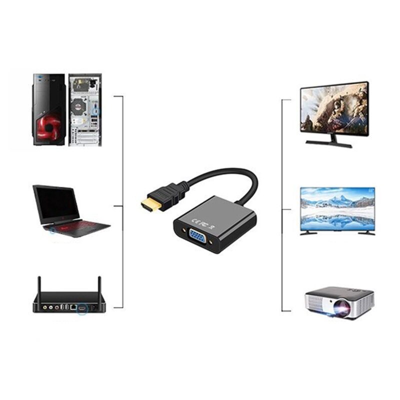 R9JA Digital to Analog to VGA Adapter Male to VGA Female Converter for Laptop, Monitor, PC, Digital Camera, Etc