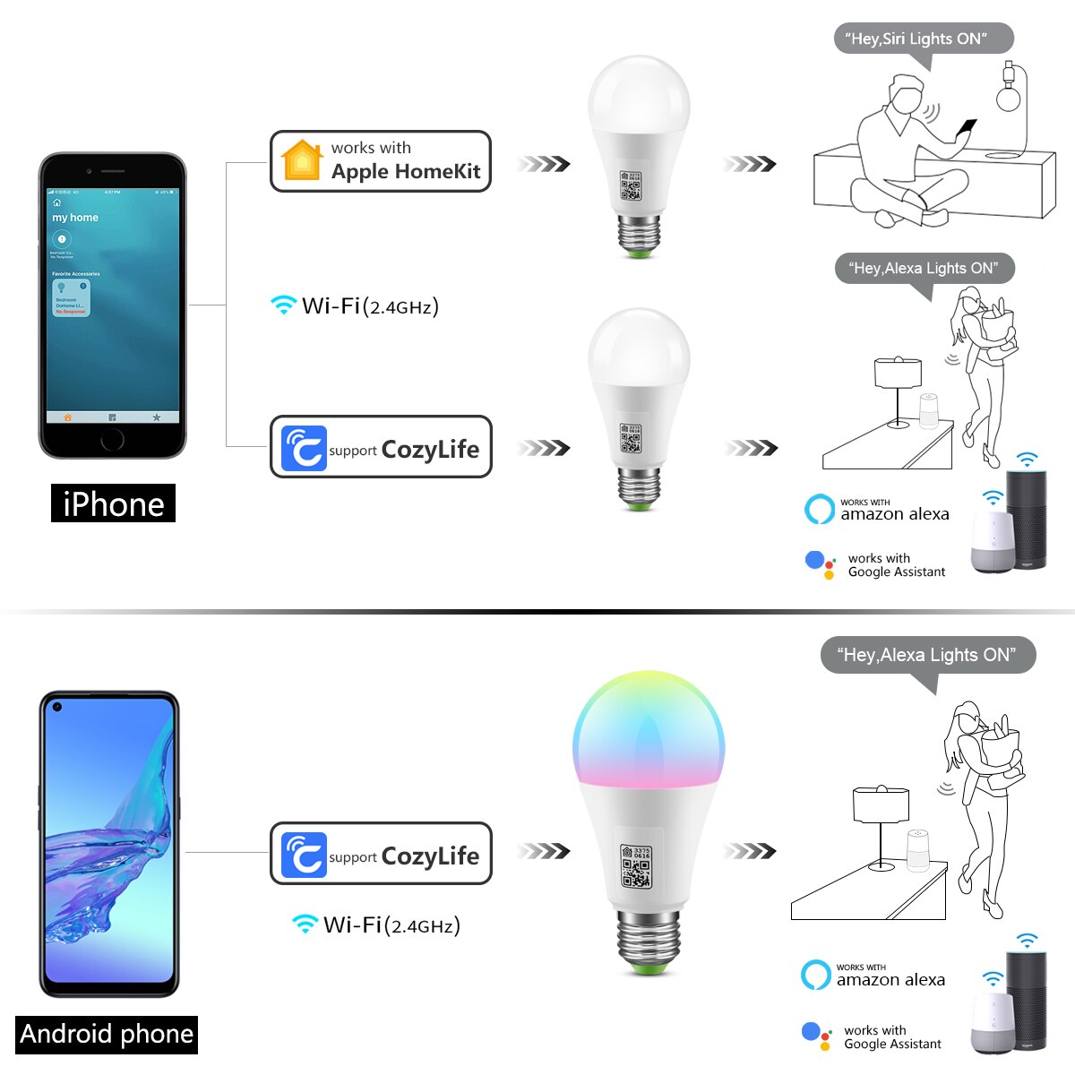 Wireless LED WIFI Smart Lamp Dimmable E14 GU10 APP Control E27 RGB Light Bulb Work With Apple Homekit Siri Alexa Google Home