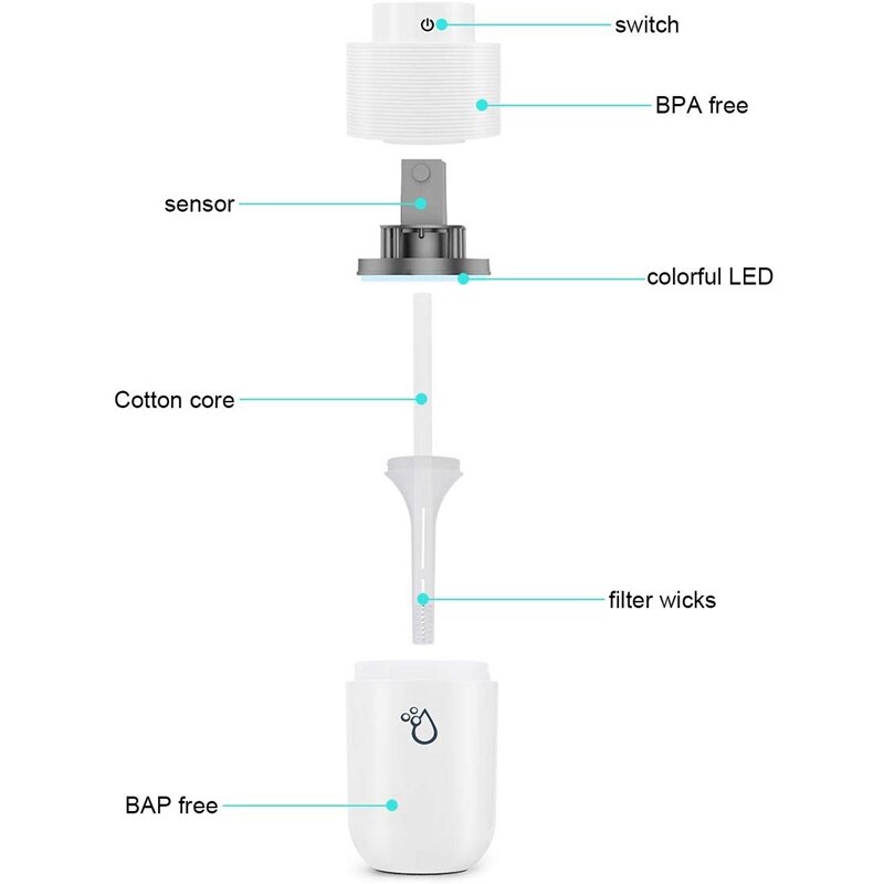 Bildiffusor, kold tåge luft bilfugter luftfrisker usb ultralyds diffuser med 7 slags farve led lys, velegnet til c
