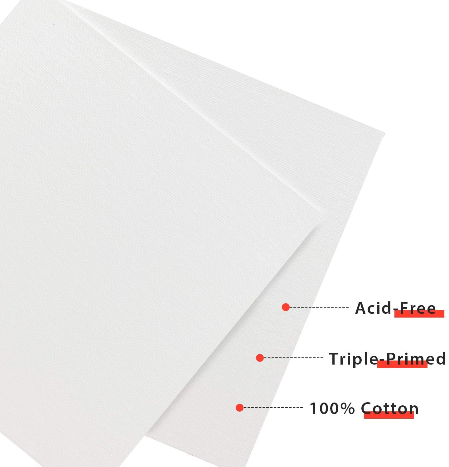 6Pcs/Lot PHOENIX Artist Painting Canvas Panels Triple Primed Cotton Multi Size Canvas Boards for Oil & Acrylic Paint Drawing