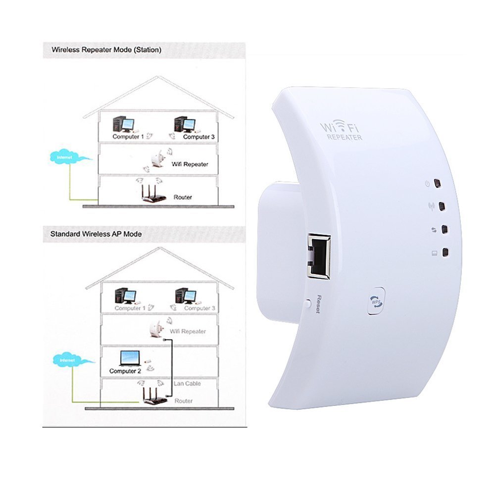 Wireless-n wifi repeater 802.11n/ b/g netværk ap range expander udendørs trådløs repeater 300m 2 dbi antenner us/euplug